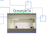 Conserjeria